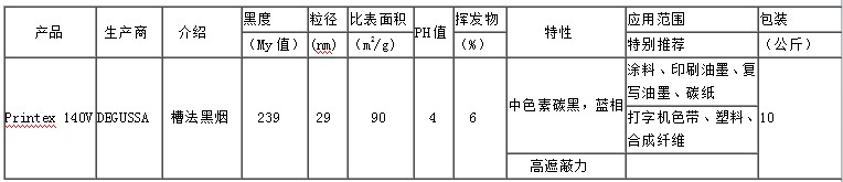 140V碳黑